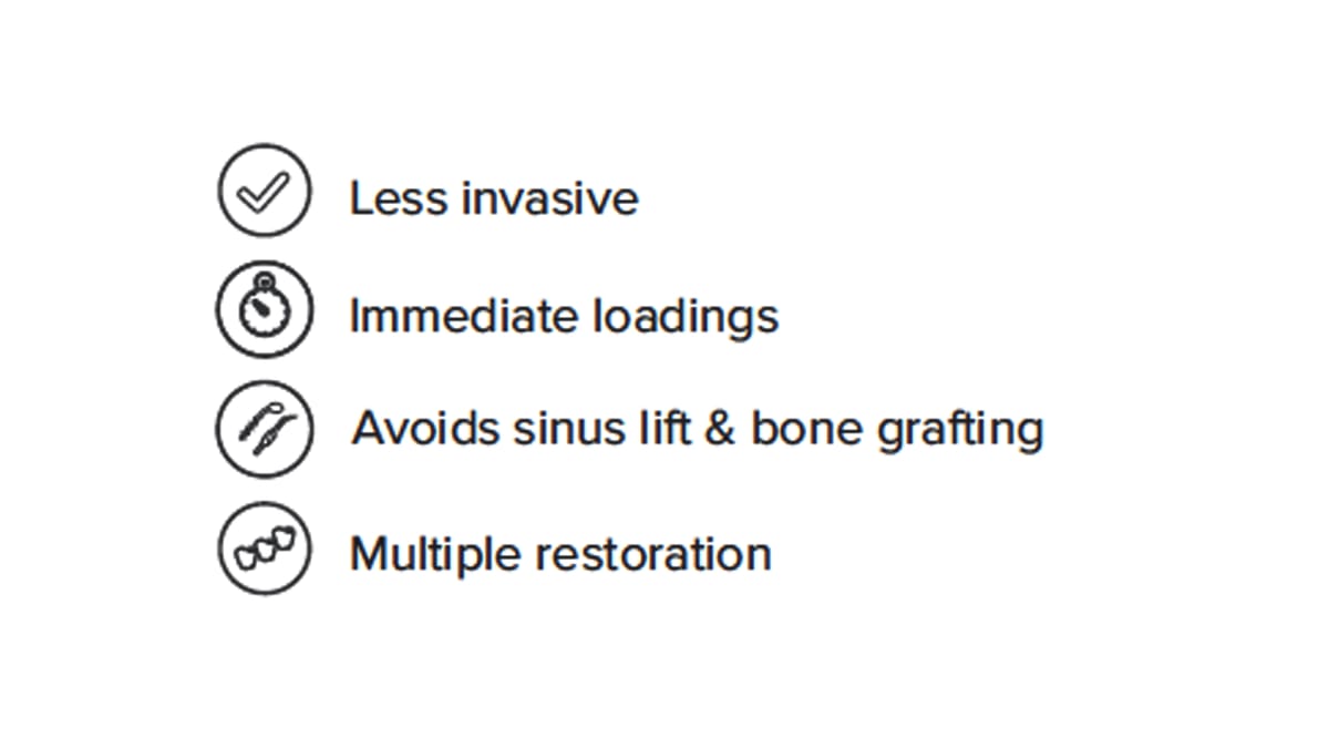 ROOTT M Dental Implant – Hayat Dental, Implantate