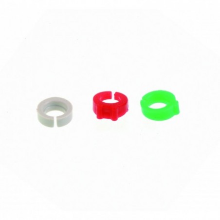 Anillos Direccionales – IBODONTIT SL, Matrix Retainers & Wedges