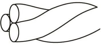 SS Twisted wire  30" Spool, Triple Strands – IOS International Orthodontic Services, Wires & Arches