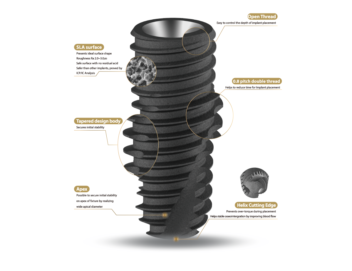 ZENEX Multi System - T-System – IZEN IMPLANT CO., LTD., Implant Systems