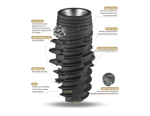 ZENEX Plus System R-System