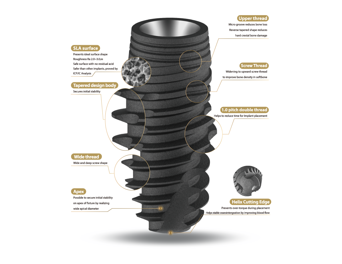 ZENEX Plus System T-System – IZEN IMPLANT CO., LTD., Implant Systems