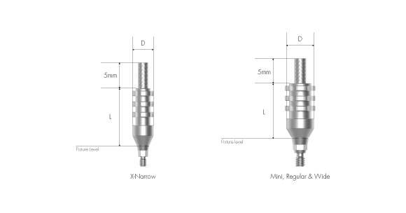Komponenty transferów wyciskowych – IZEN IMPLANT CO., LTD., Implantologie