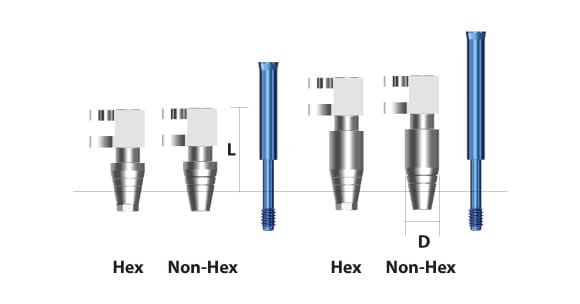 Komponenty transferów wyciskowych – IZEN IMPLANT CO., LTD., Implantologie