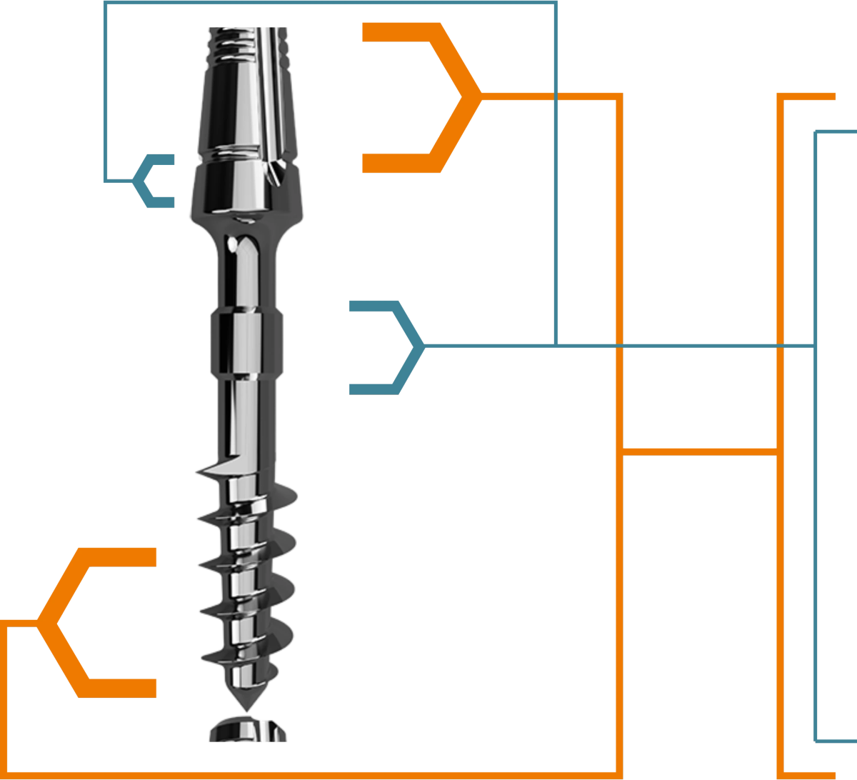 i-Fix One – Kamal Encon Industries Ltd, Implantologie
