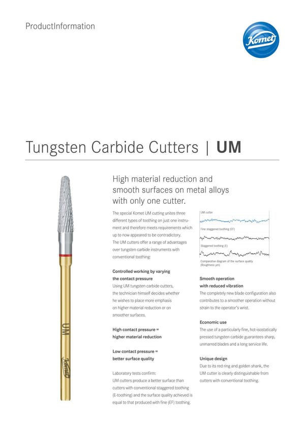 PI | Tungsten Carbide Cutters UM