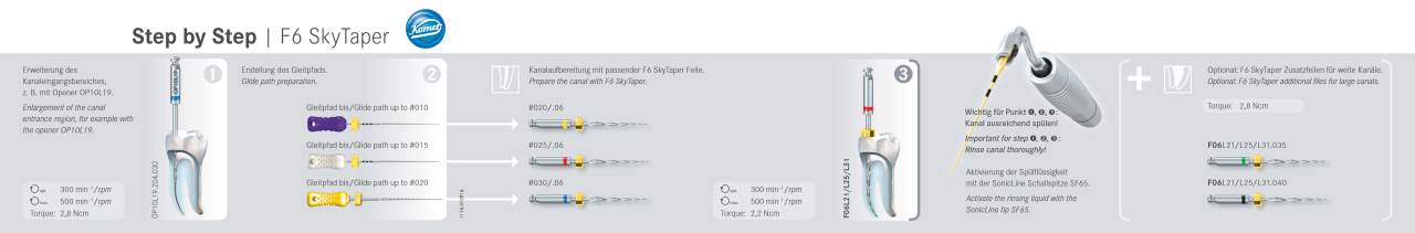Step by Step | F6 SkyTaper