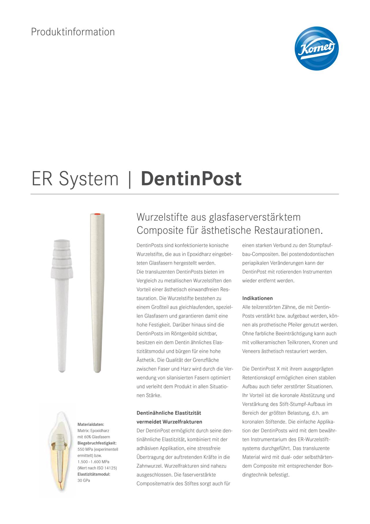 PI | DentinPost – Komet Dental, Post Systems