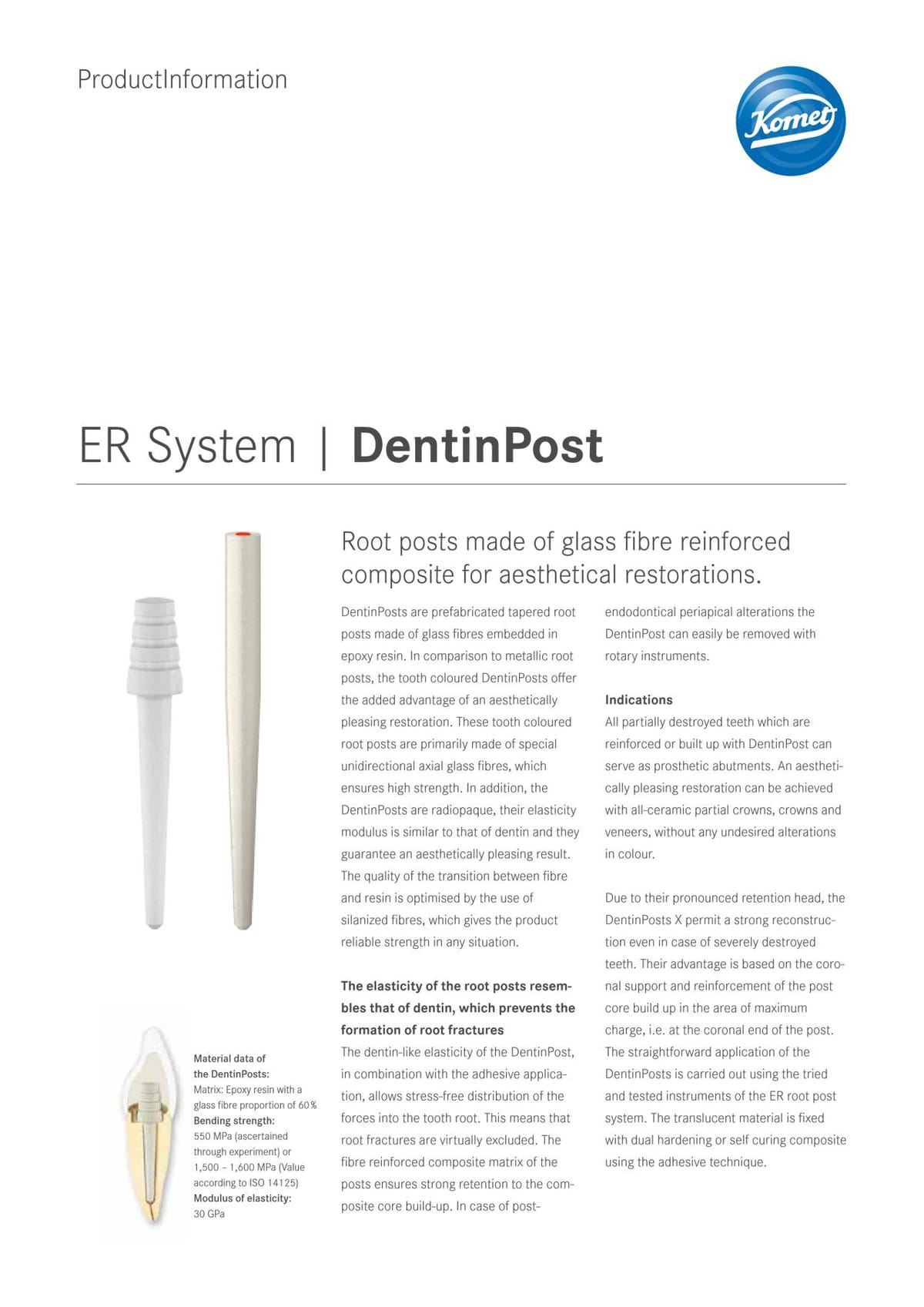 PI | DentinPost – Komet Dental, Stiftsysteme