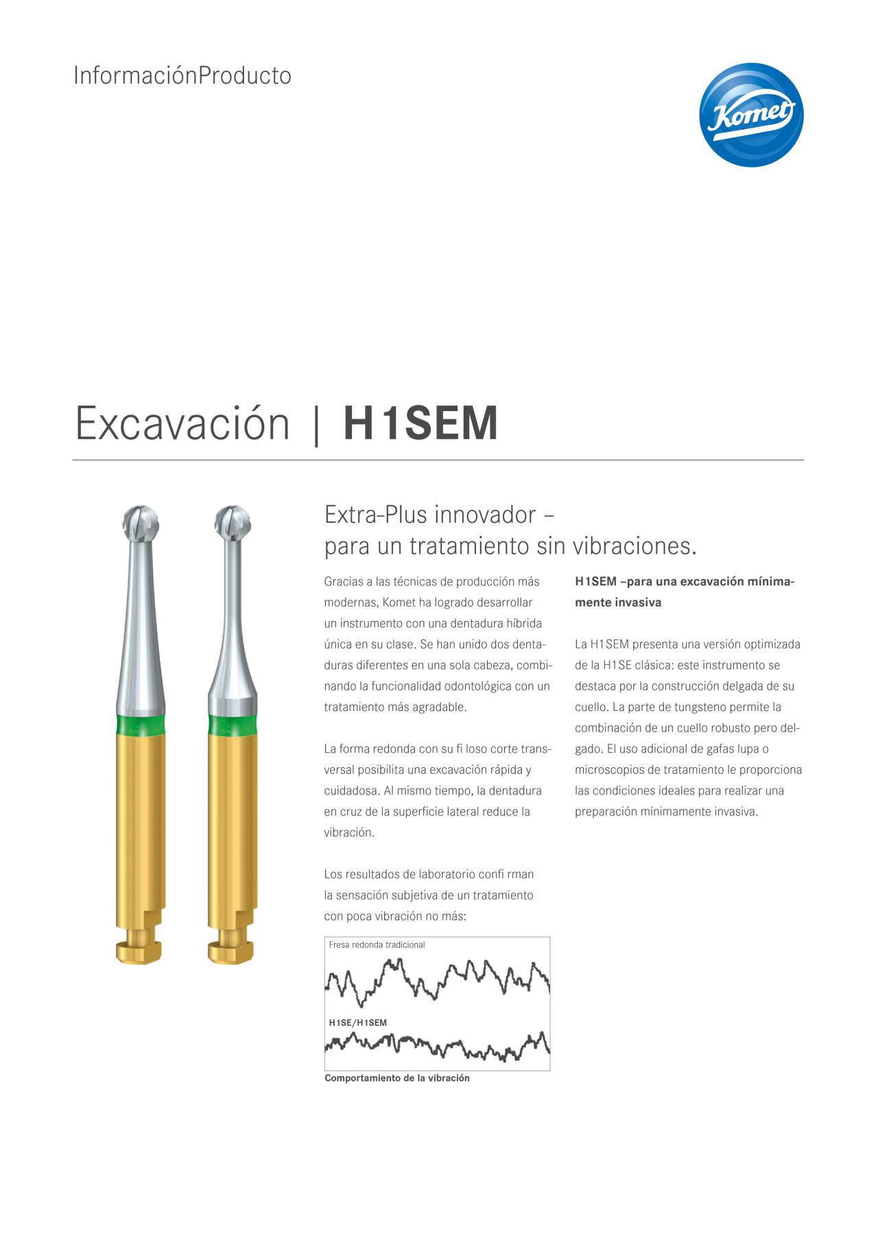 PI | H1SEM – Komet Dental, Endodontic Burs & Drills