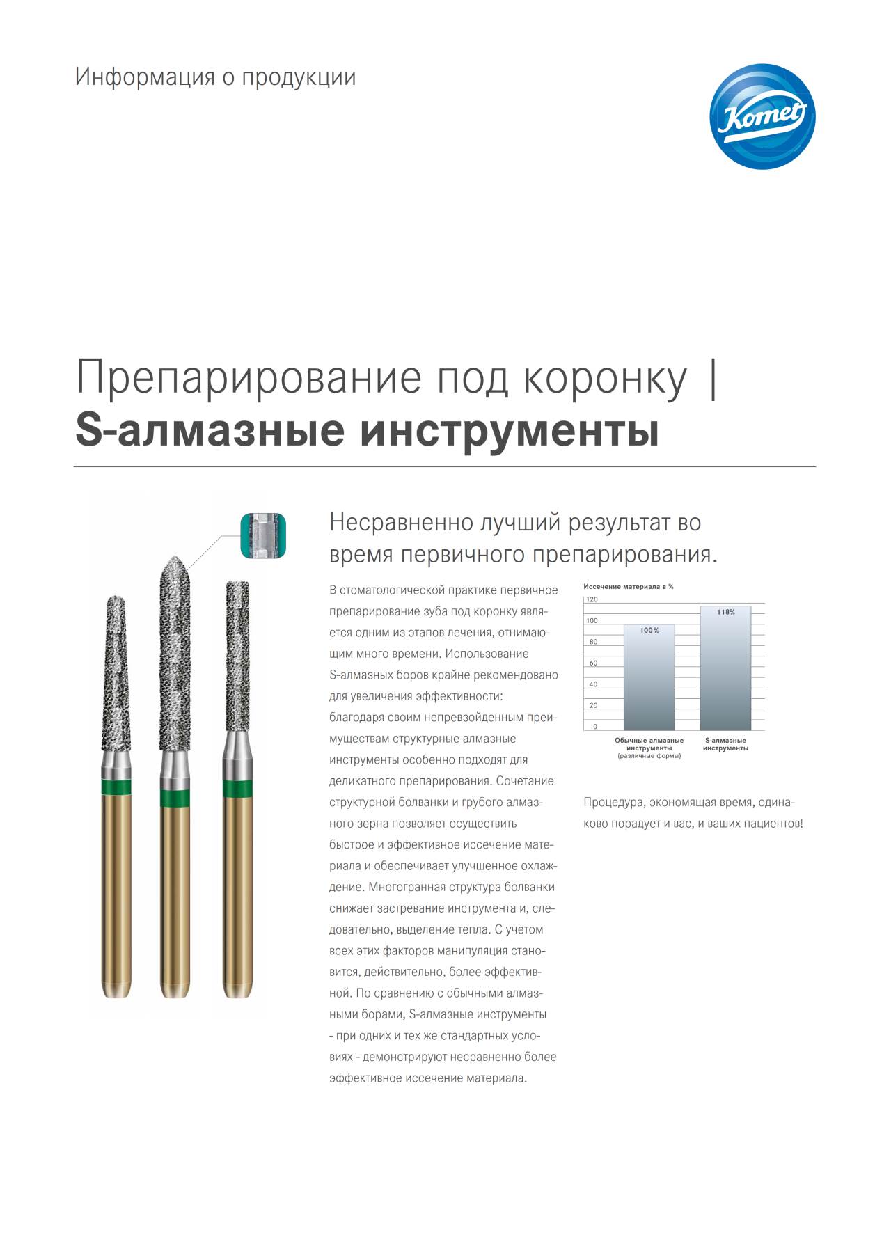 PI | S-алмазные инструменты – Komet Dental, Diamond Burs