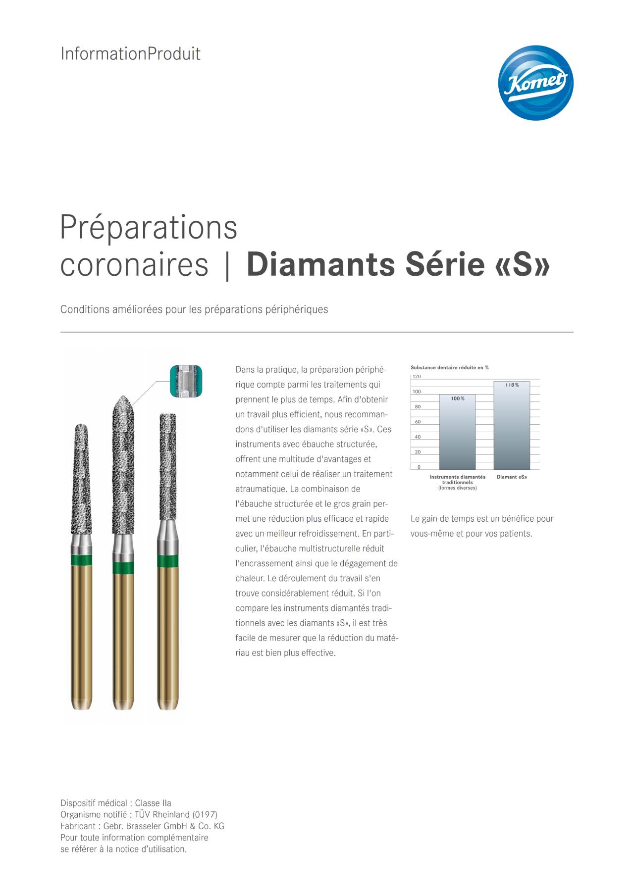 InformationProduit | Diamants Série «S» – Komet Dental, Diamond Burs