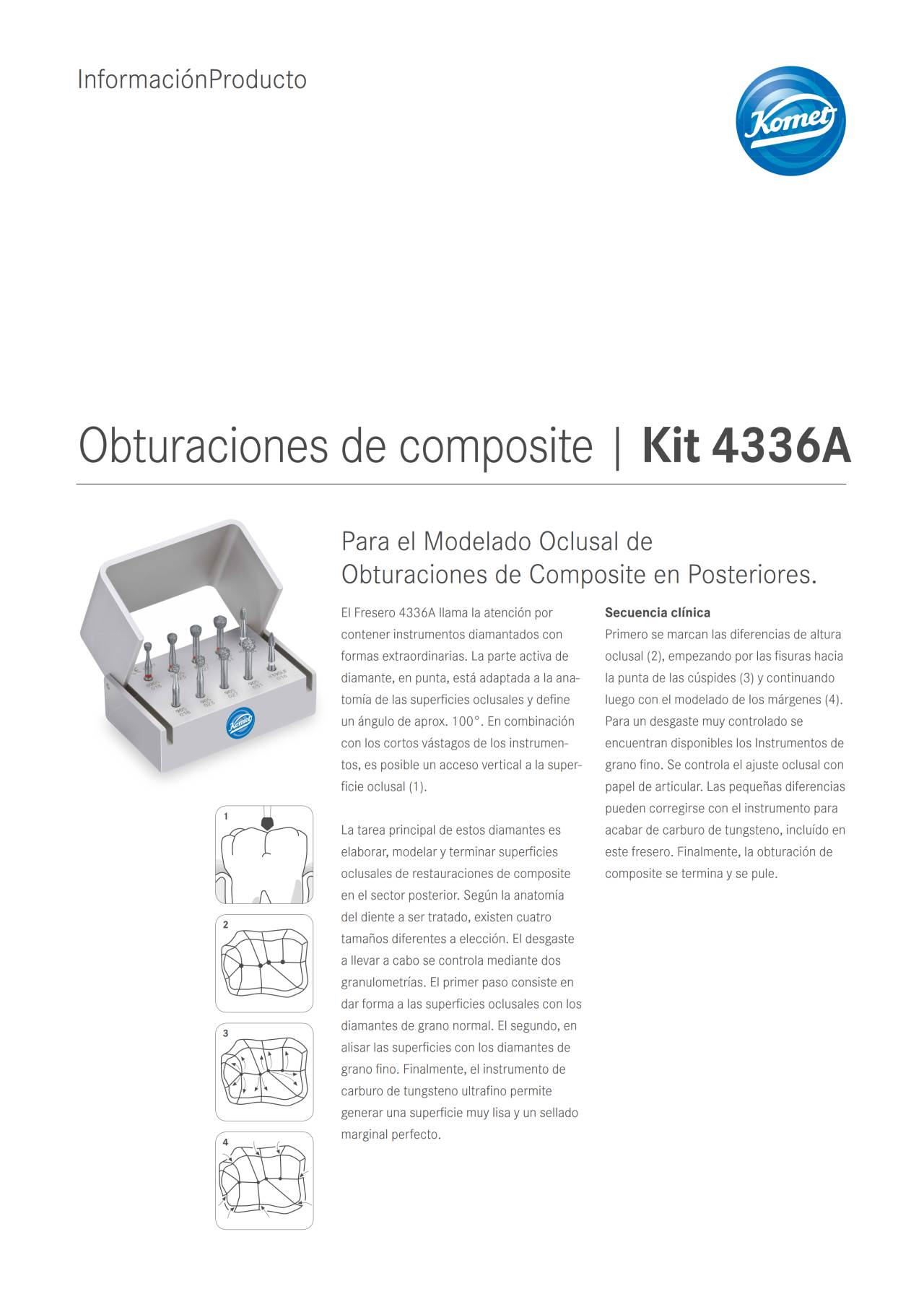 PI | Set 4336A – Komet Dental, Finishing Kits