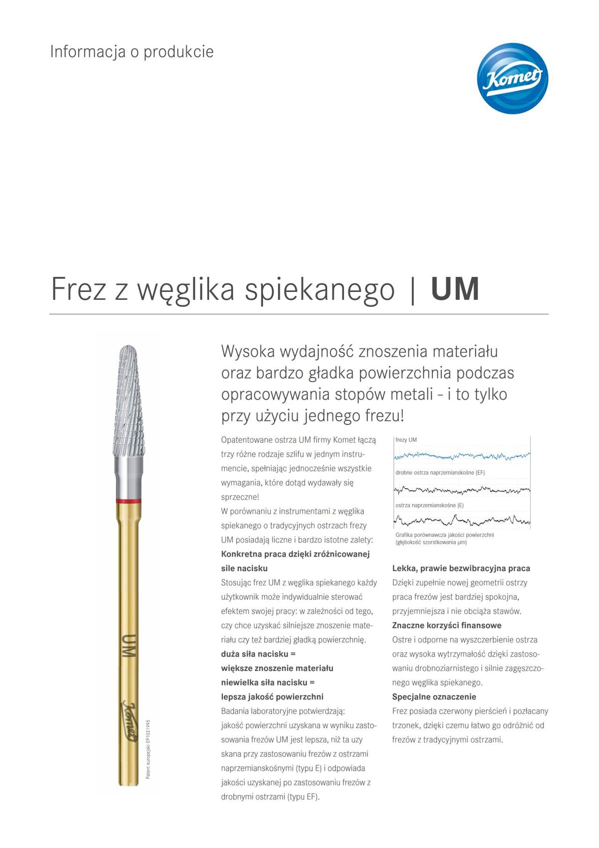 PI | UM – Komet Dental, Carbide Burs, Ceramic Burs