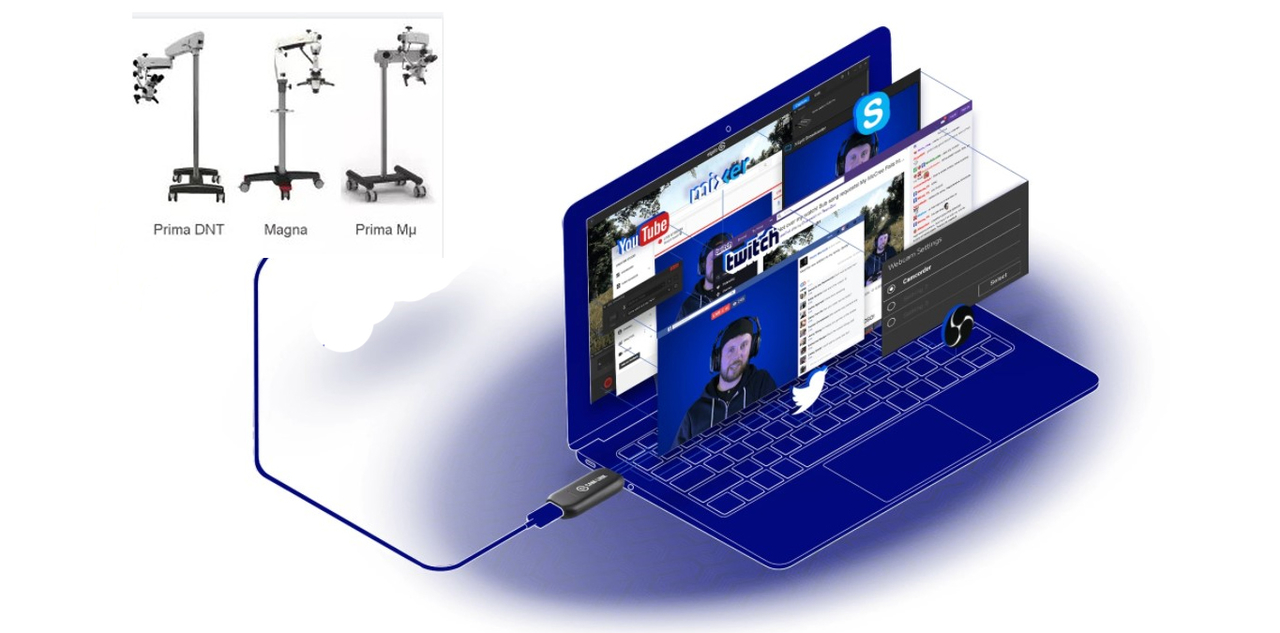 HDMI video grabber, USB3.0, 4K – Labomed Europe b.v., Loupes & Headlamps