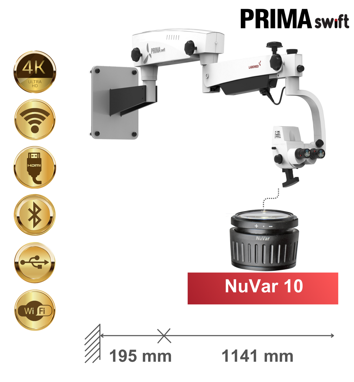 PRIMA swift Premium, Wandmontage, NuVar 10 – Labomed Europe b.v., Loupes and Microscopes