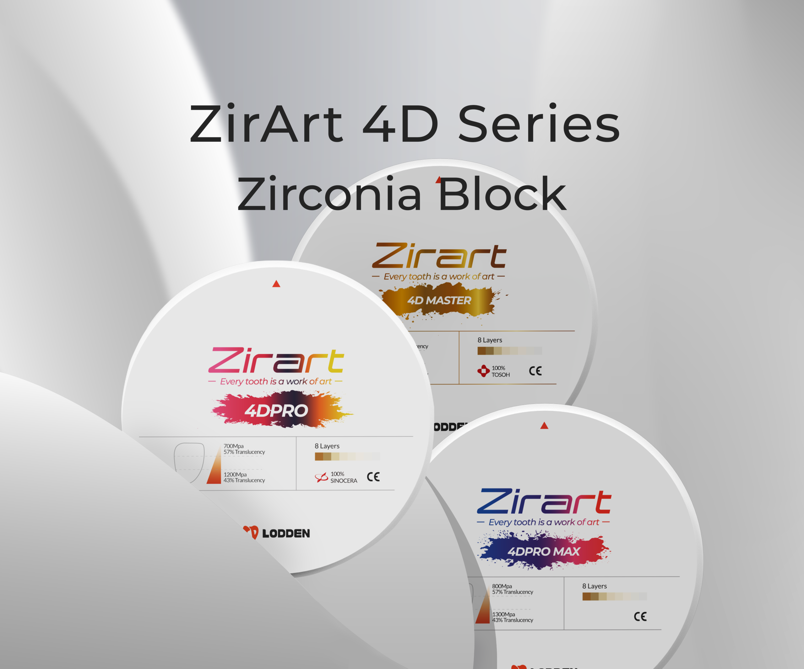 كتل زير آرت 4D سلسلة زركونيا الأسنان الاحترافية 4D – Shenzhen Lodden Medical Technology Co., Ltd., Milling Blocks & Blanks