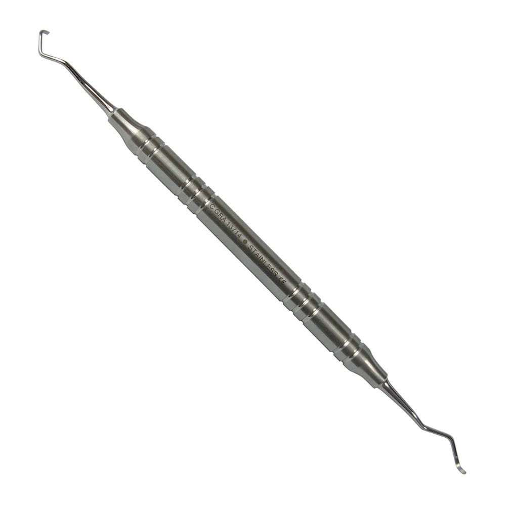CURETTE DE GRACEY – MEDISTOCK, Periodontal Surgery