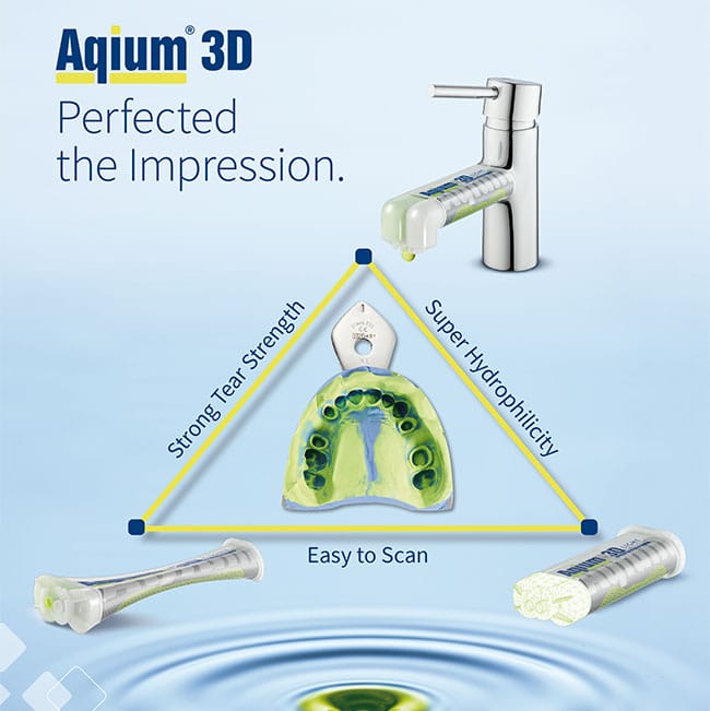 Aqium® 3D 88631 – Müller-Omicron, A-Silikone