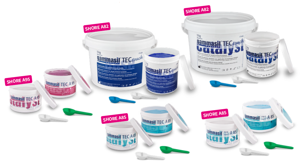 gammasil® PERFECT TEC – Additionsvernetzendes Labor-Knetsilikon – Müller-Omicron, Duplicating Materials and Duplicating Flasks