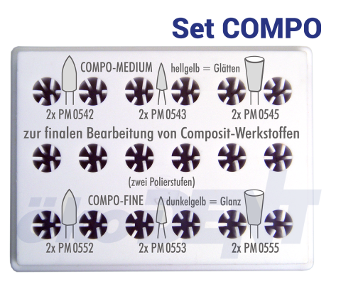 Polierer-Set - COMPO – ökoDENT, Finishing Kits
