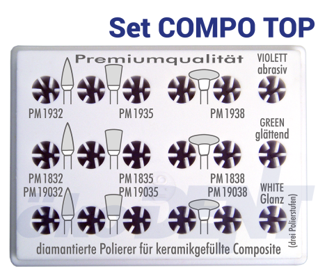 Polierer-Set - COMPO TOP – ökoDENT, Finishing Kits