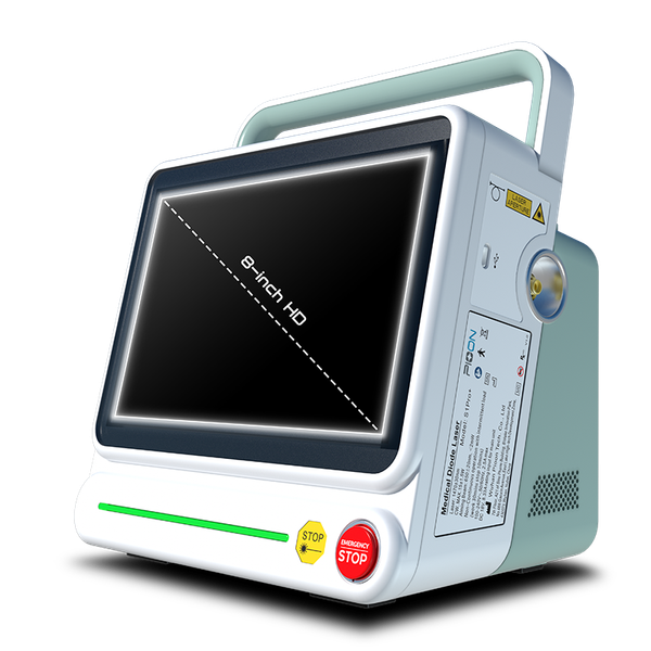 Dual-Wavelength Optimal Configuration