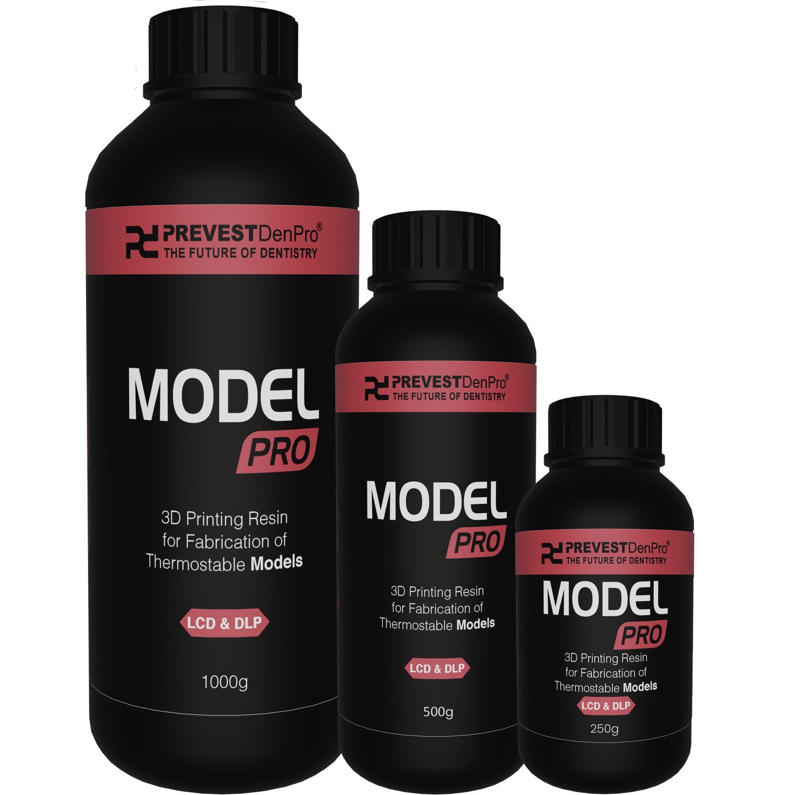 Model Pro
