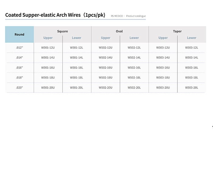 Coated Supper-elastic Arch Wires – Zhejiang Risheng Medical Technology Co ., Drähte und Bögen