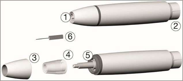 XO ODONTOSCALER – XO CARE A/S, Ultraschallgeräte