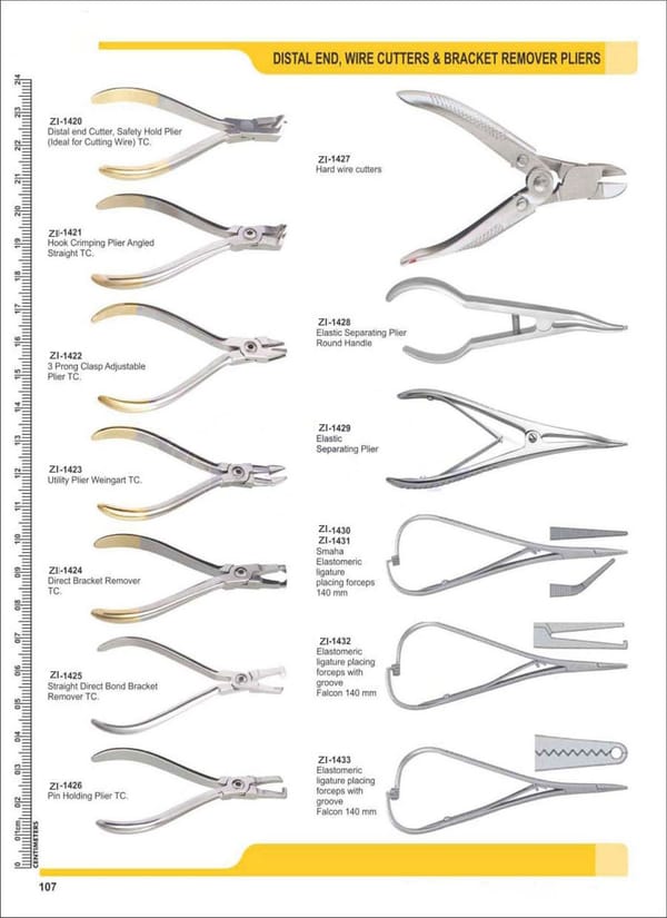 Distal End, Wire Cutters & Bracket Remover pliers ZI-1420